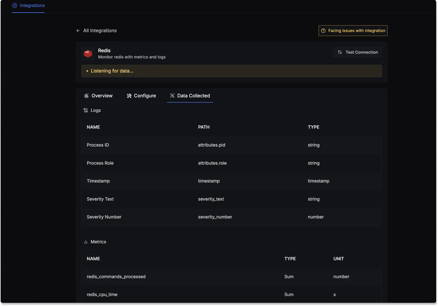 Log attributes and metrics details for Redis